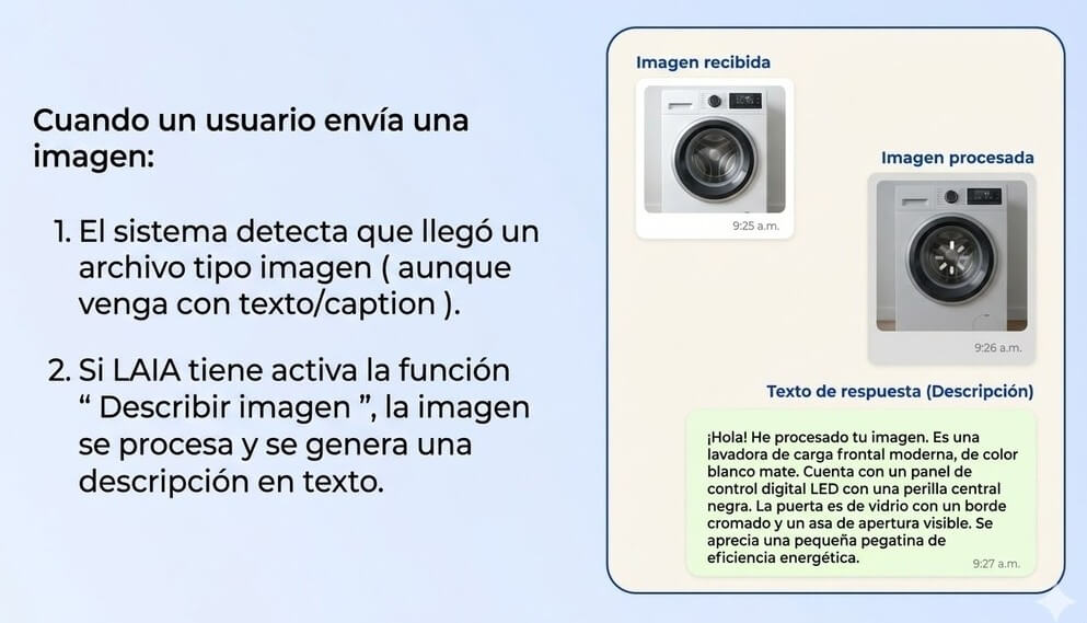 Imagen de 📢 Nuevas mejoras en LAIA, nuestro asistente con IA 🤖