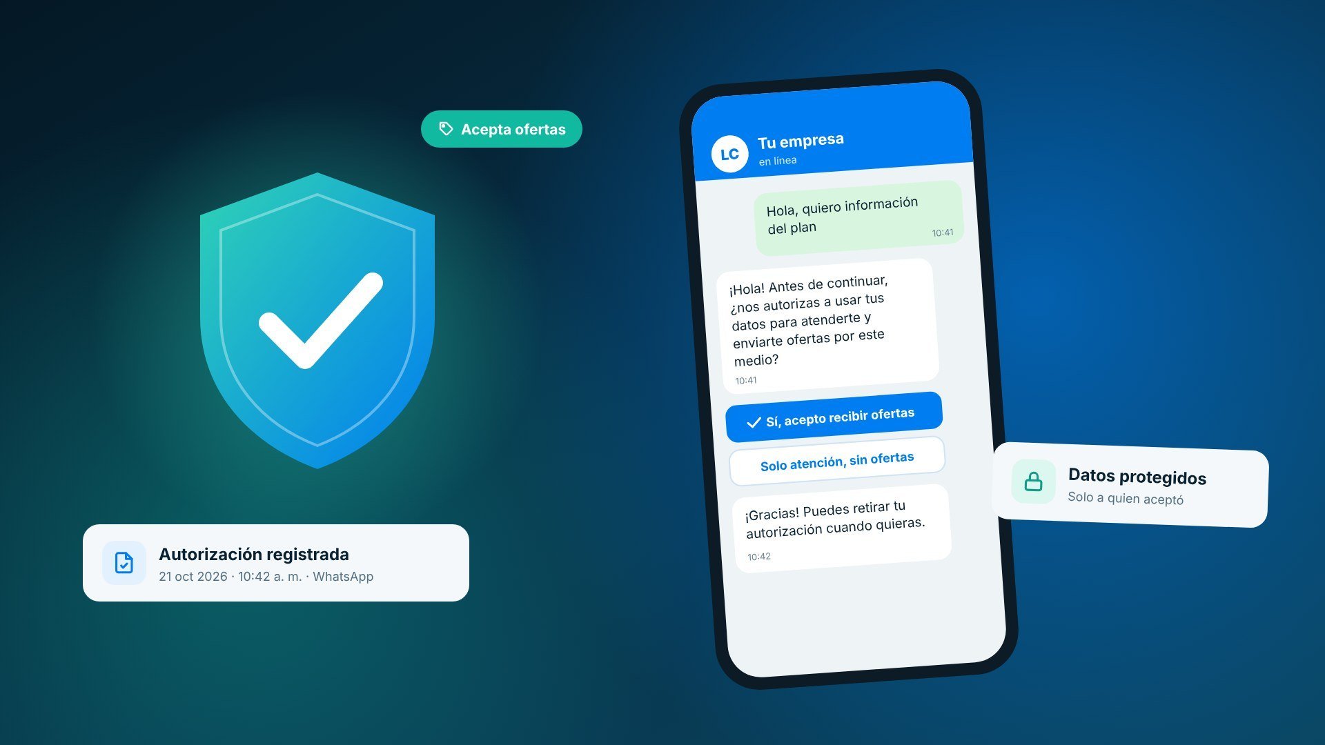 Imagen de Tu base de contactos de WhatsApp no es tuya: cómo hacer marketing sin exponerte a sanciones