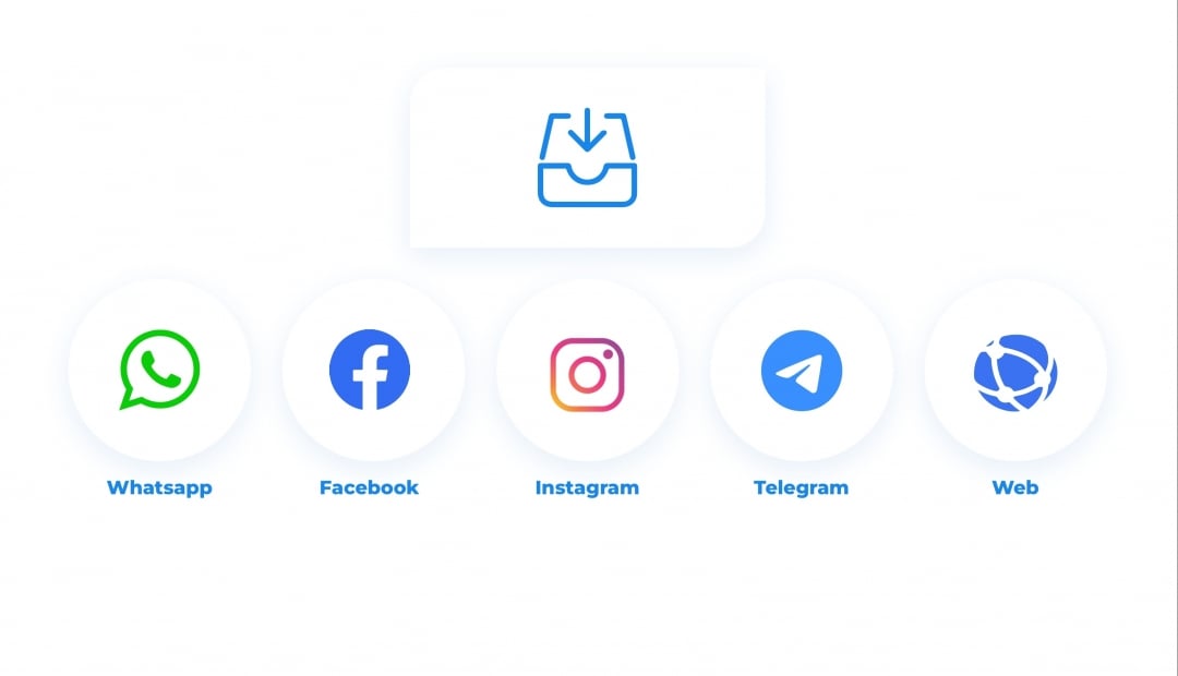 Social commerce: la estrategia para vender por redes sociales