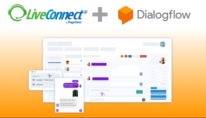 ¿Cómo conectar bots de Dialogflow a LiveConnect?