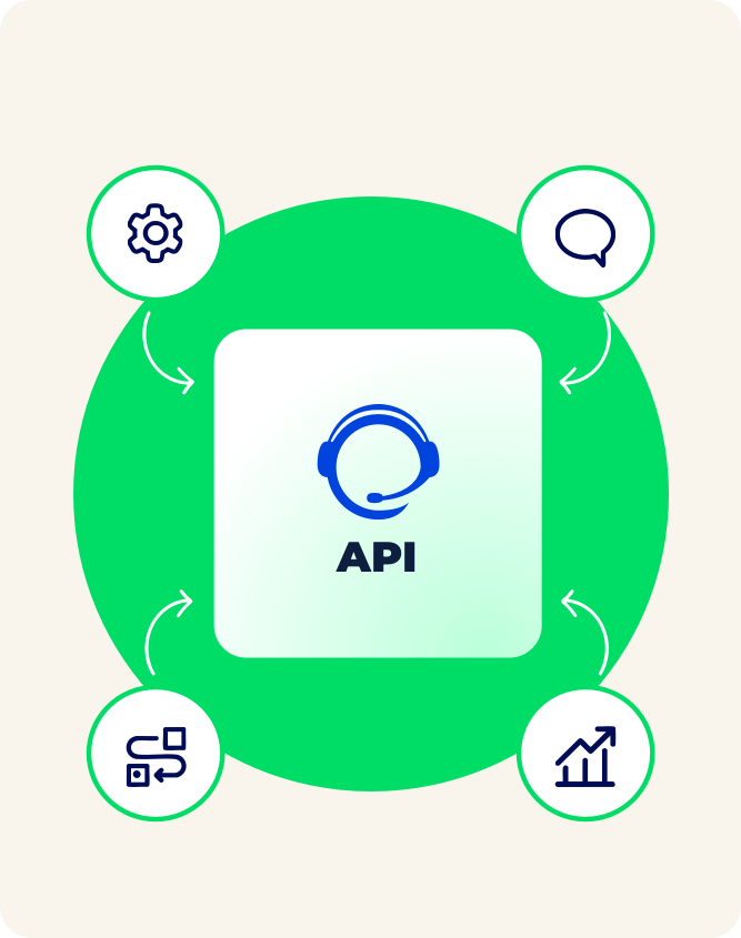 Integra fácilmente con tu sistema vía API