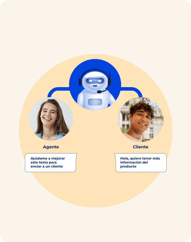 Asistente inteligente para tu equipo o tus clientes