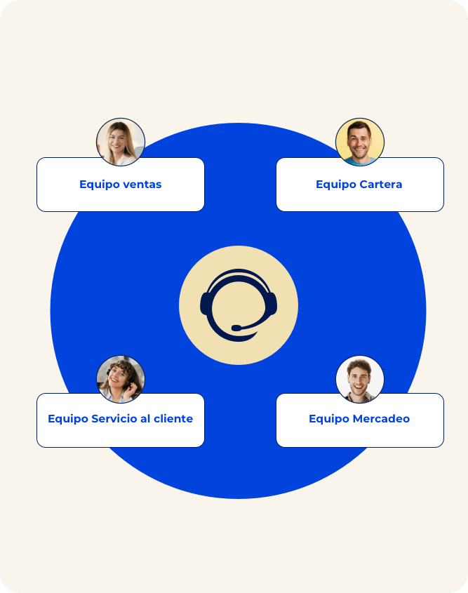 Acceso multiagente sin límite de dispositivos
