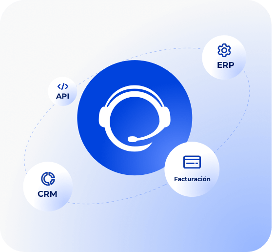 Integraciones a la medida