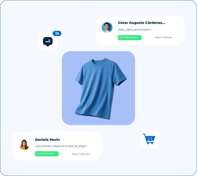 Imagen de Retail-eCommerce