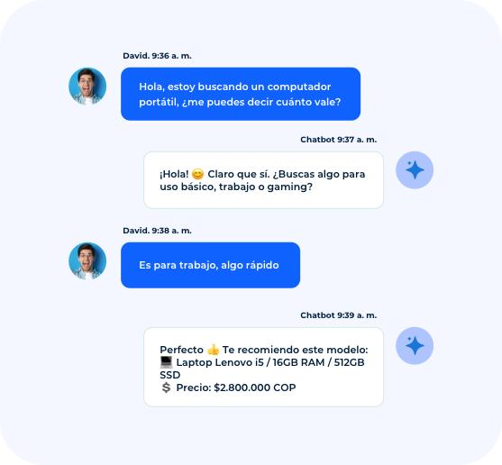 LAIA para automatizar conversaciones de forma inteligente