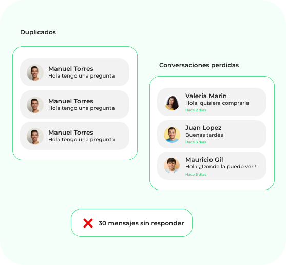 ¿Qué pasa cuando gestionas WhatsApp sin un CRM?