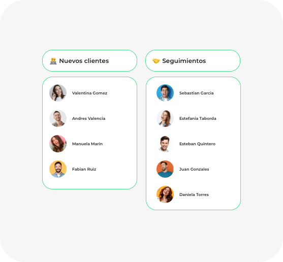 Da seguimiento a cada contacto y proceso