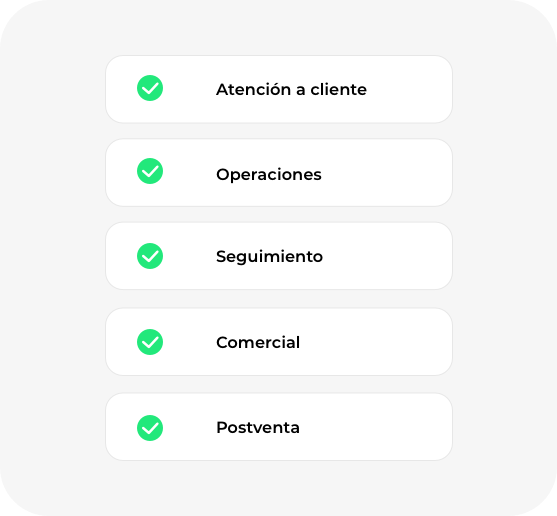 ¿Cómo utilizan las empresas un CRM para WhatsApp?