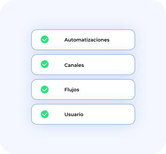 Configuración completa y puesta en marcha.